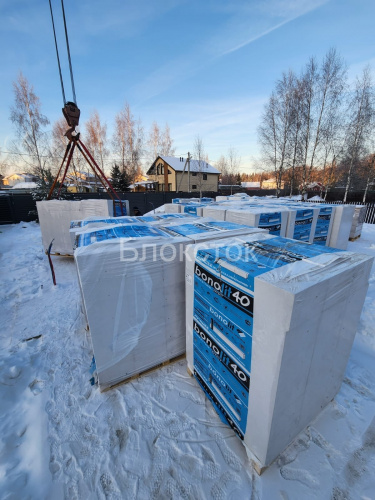 Газобетонные блоки Бонолит Дмитров D400 625х200х375 стеновые